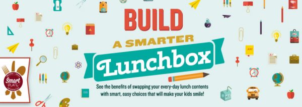 Build-a-smart-lunch-box
