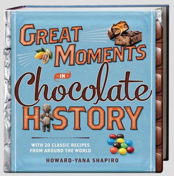Great Moments In Chocolate History
