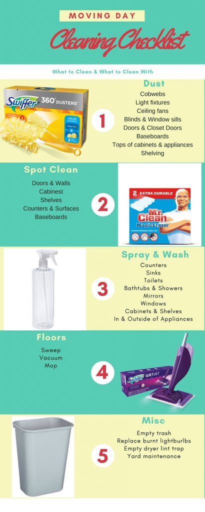 Cleaning Checklist for Moving Day
