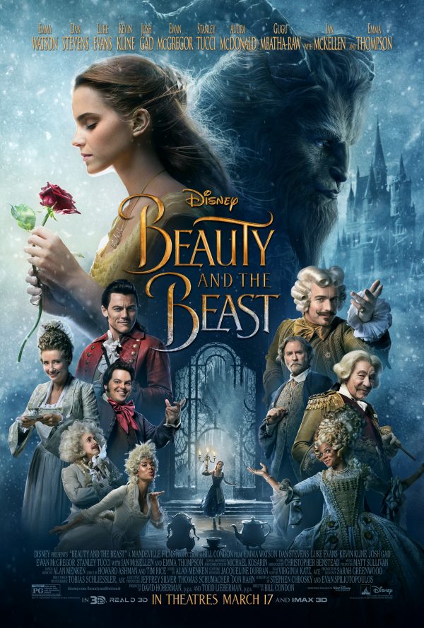 Beauty and the Beast Character Posts